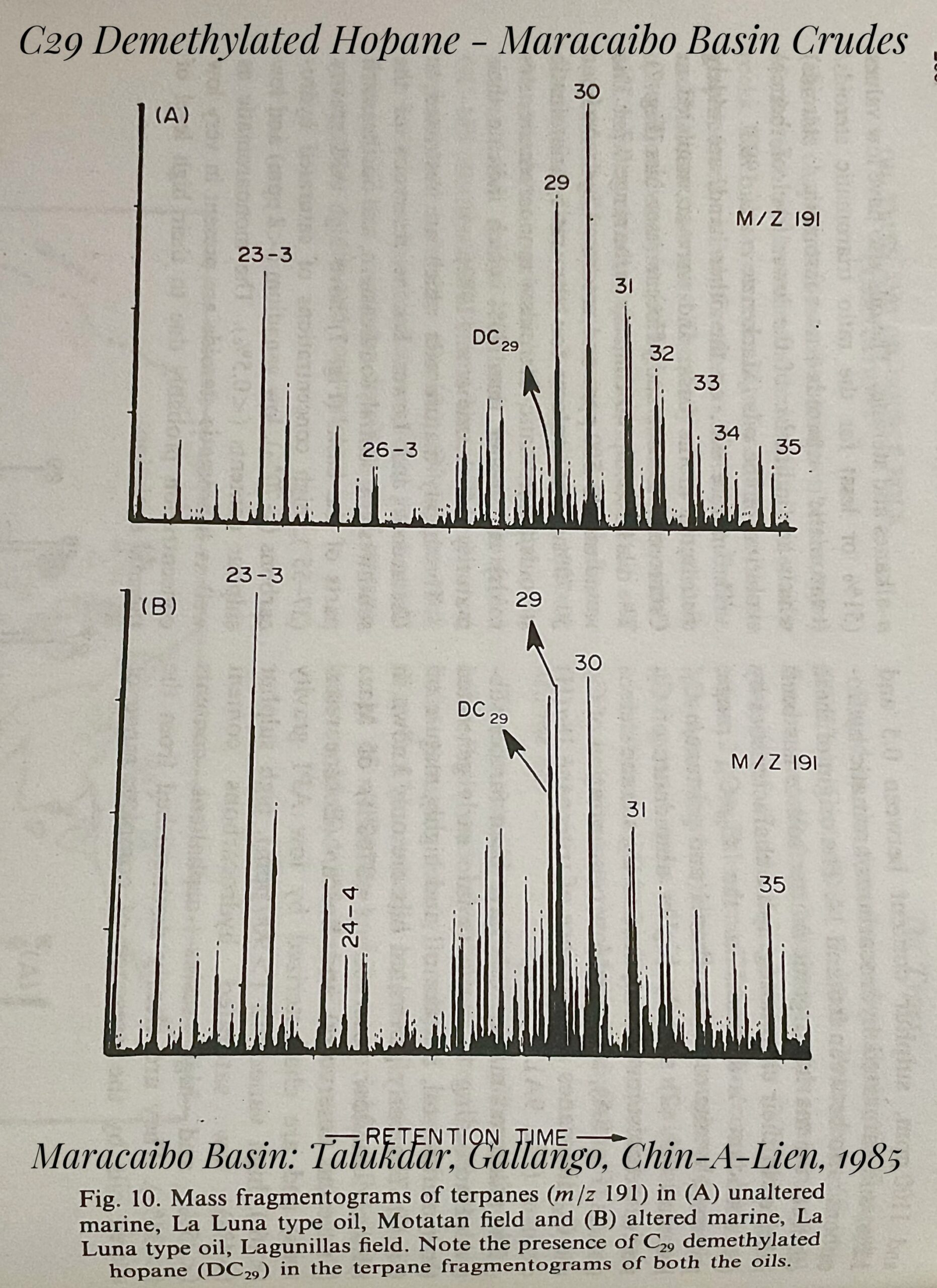 Maracaibo Basin Crude - C29 Demethylated Hopane