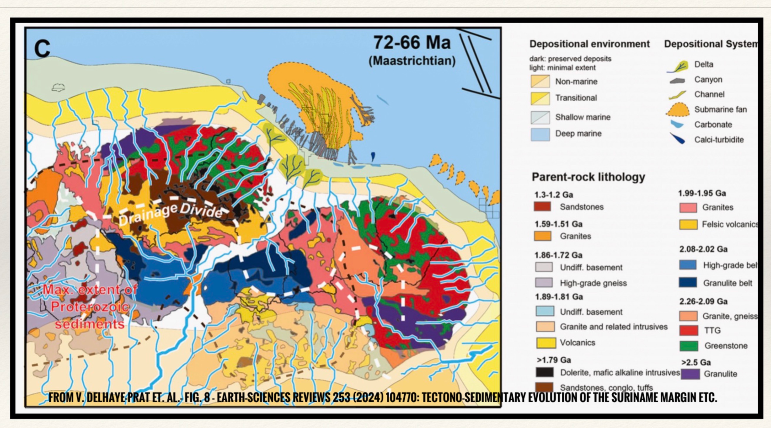 Suriname Cretaceous fans