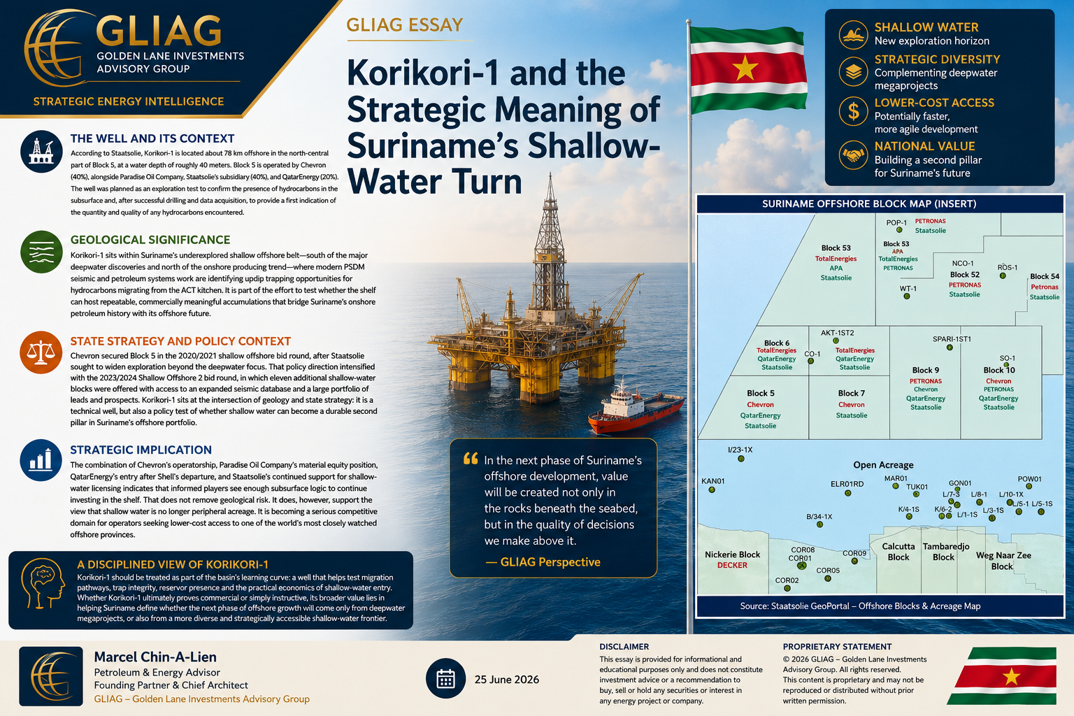 Kori Kori Well - Block 5 - Nearshore Siuriname