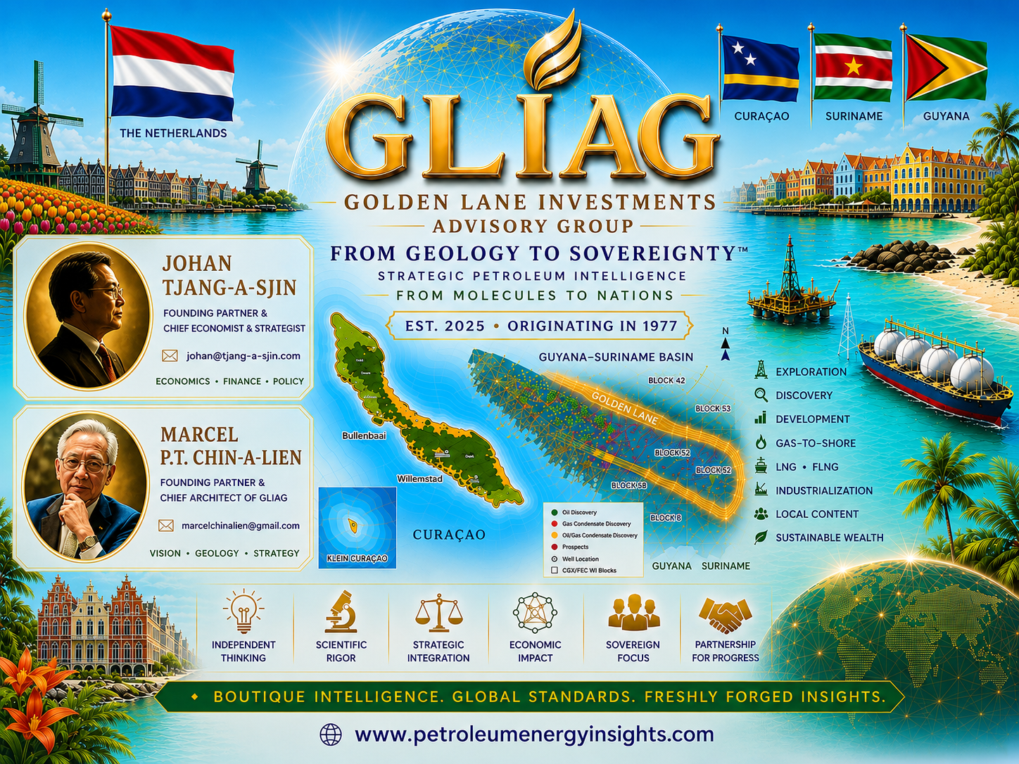 GLIAG - Golden Lane Investments Advisory Group