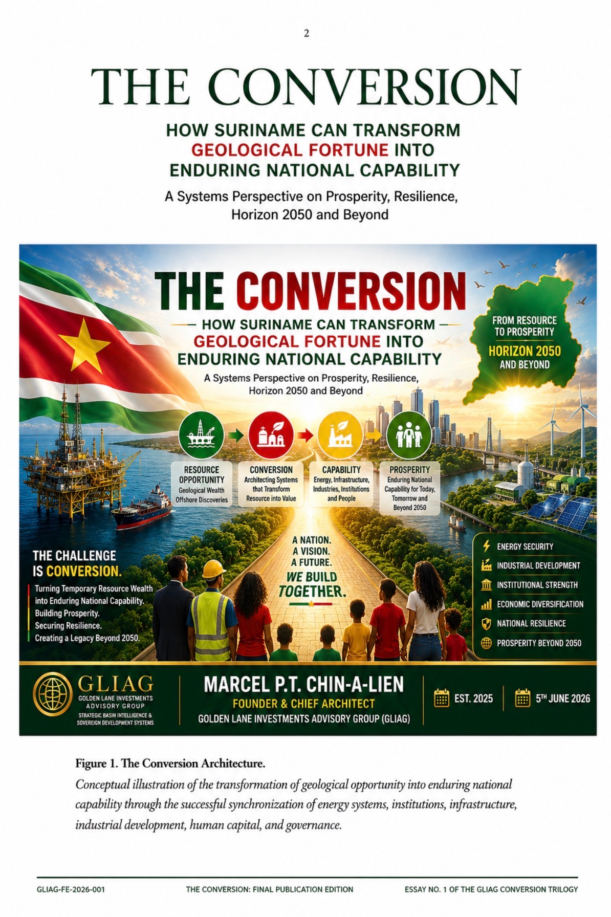 Conversion - Suriname