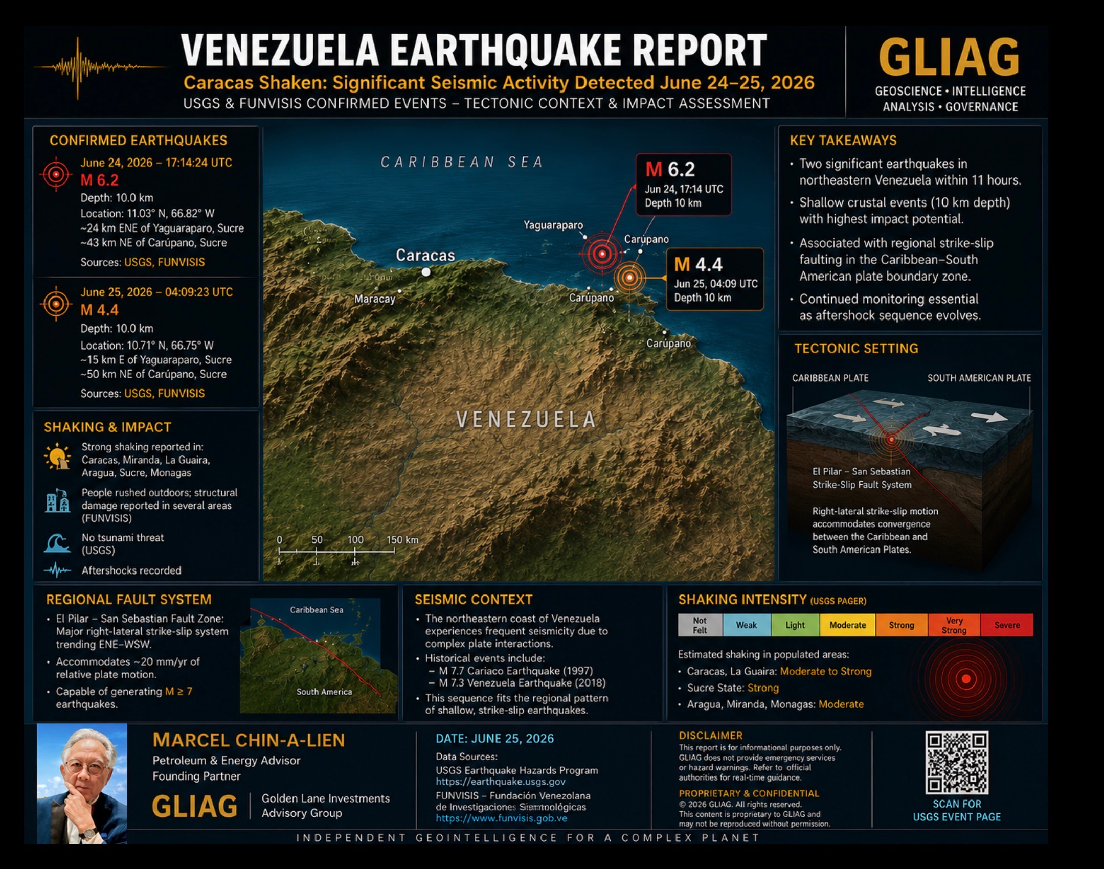 Venezuela Earthquake 24 June 2026