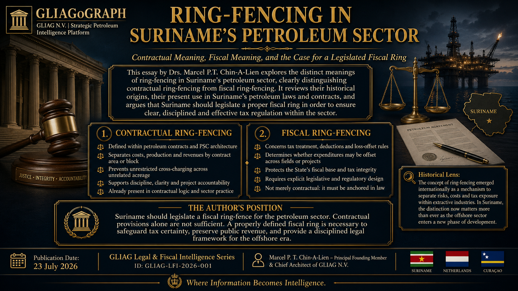 2 Ring Fences: Contractual and Fiscal