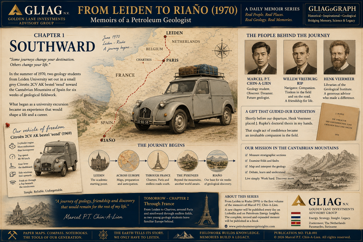 Memoire - From Leiden to Riaรฑo and Cremenรฉs - 6/1970