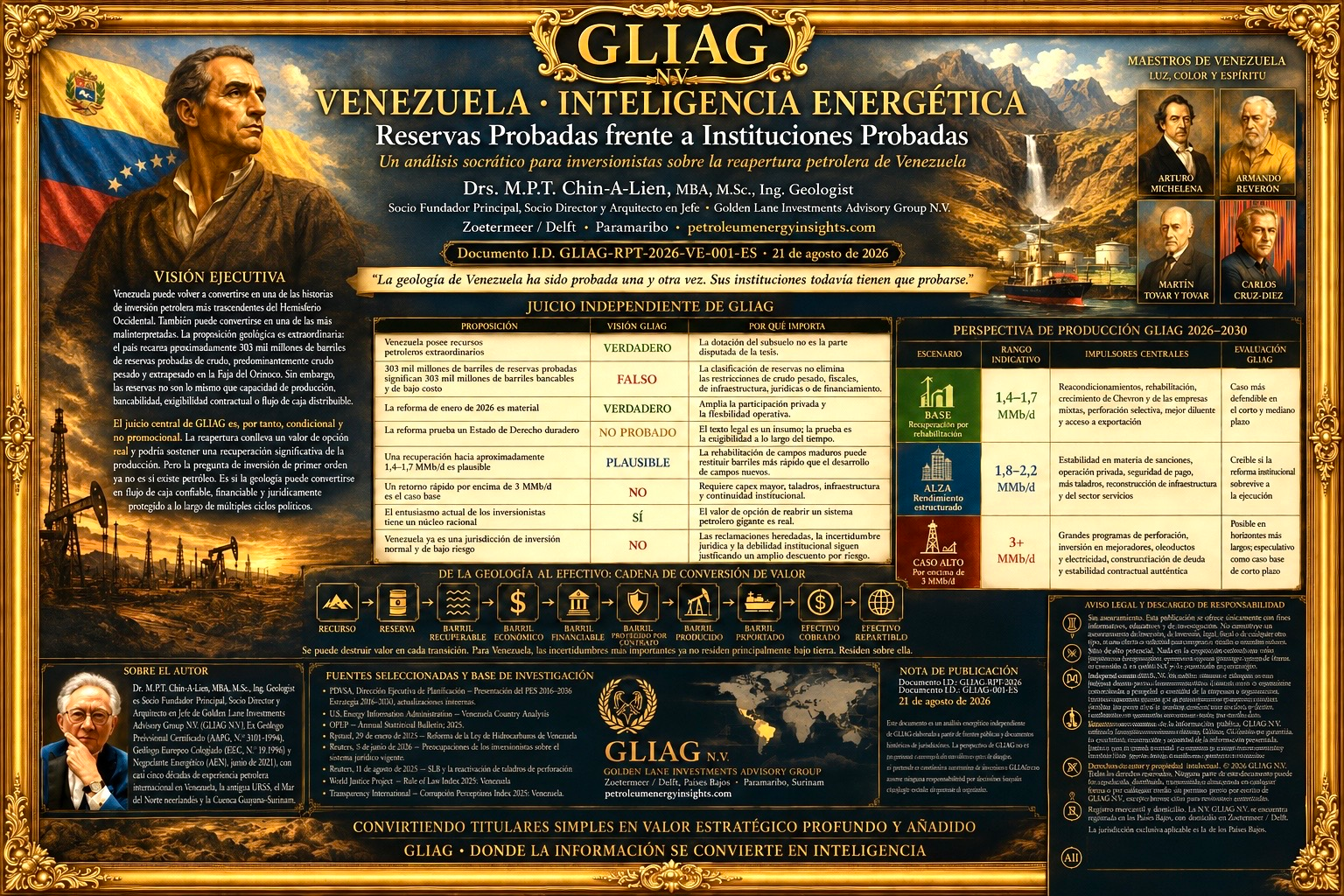 Venezuela Post 2026