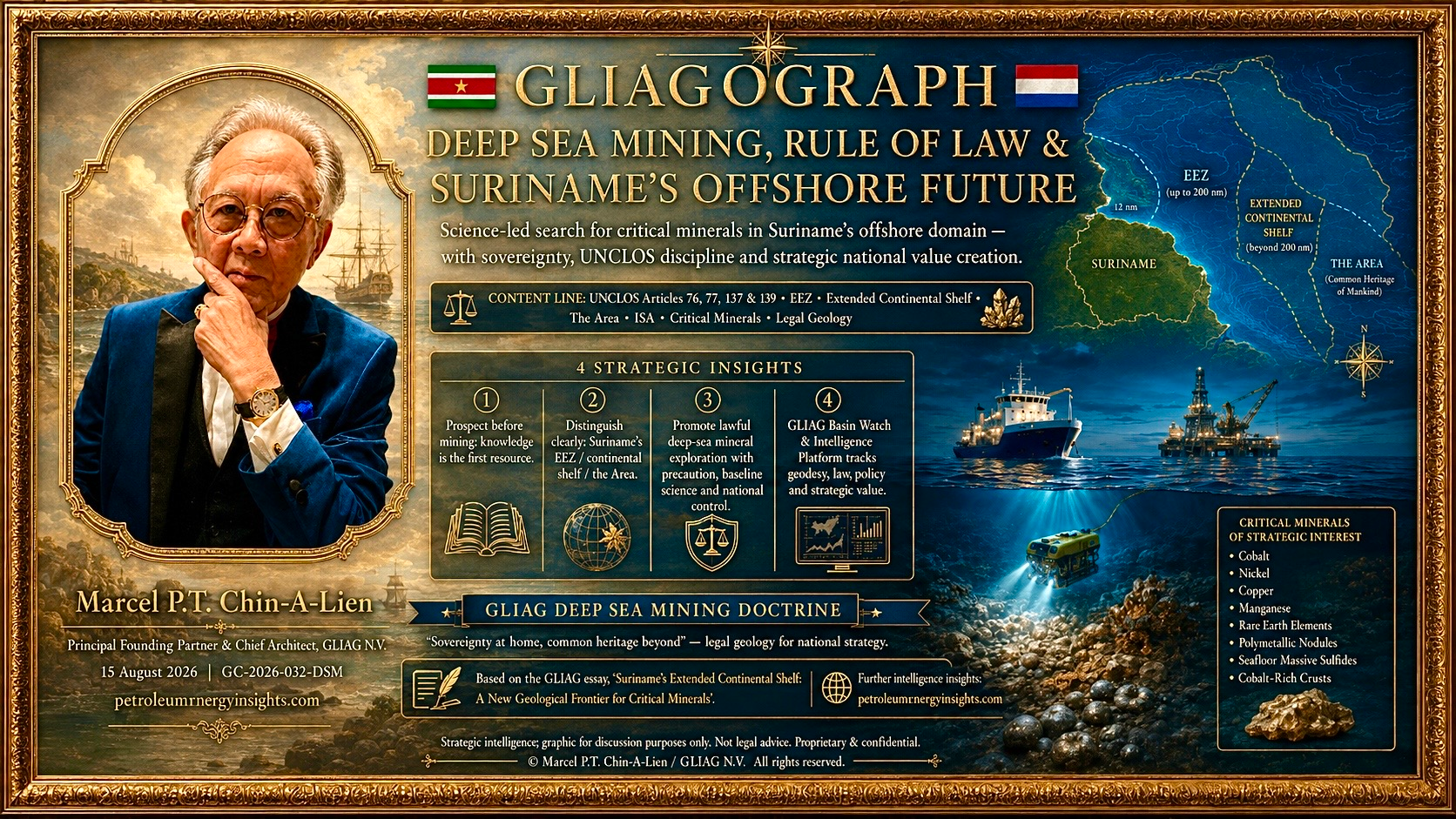 Deep Sea Mining Suriname