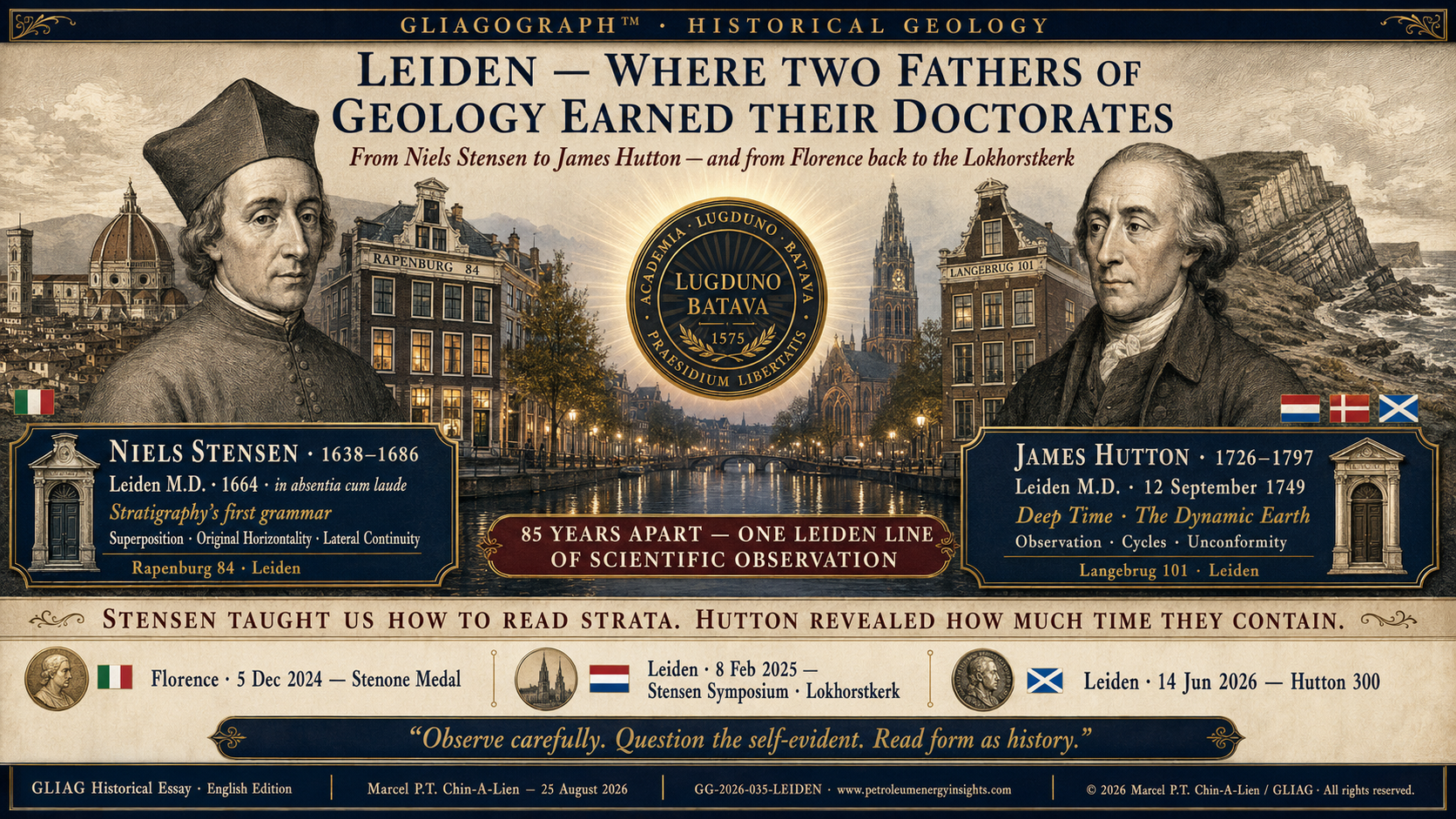 Hutton & Stenson - Founding Fathers of Geology and Leiden University