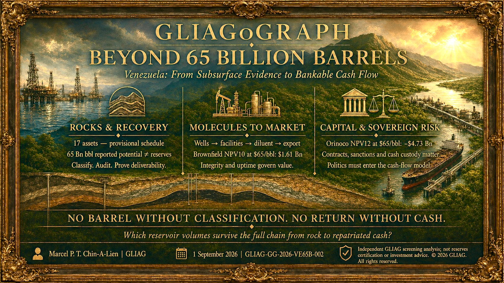 Venezuela 2026 - 60 Billion Barrels