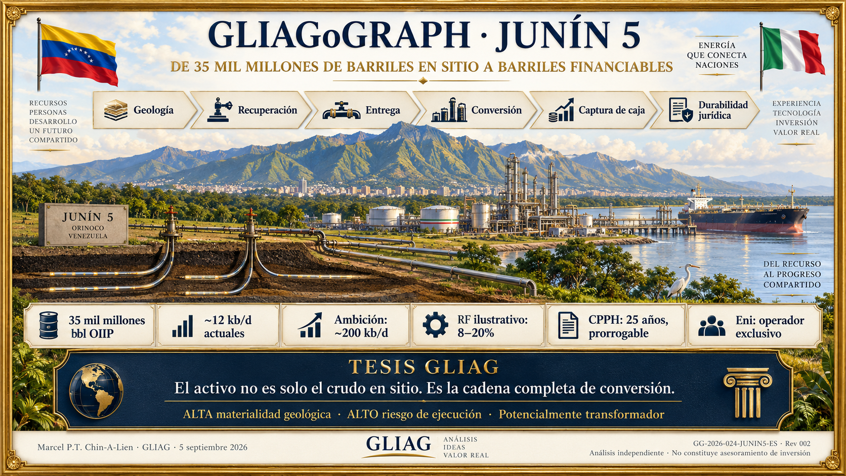 Junín 5 _ENI_6 Sept. 2026