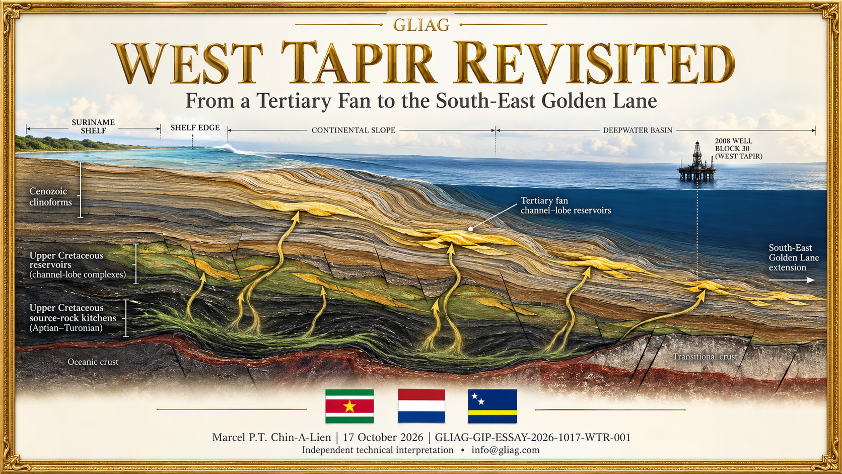 West Tapir Revisited