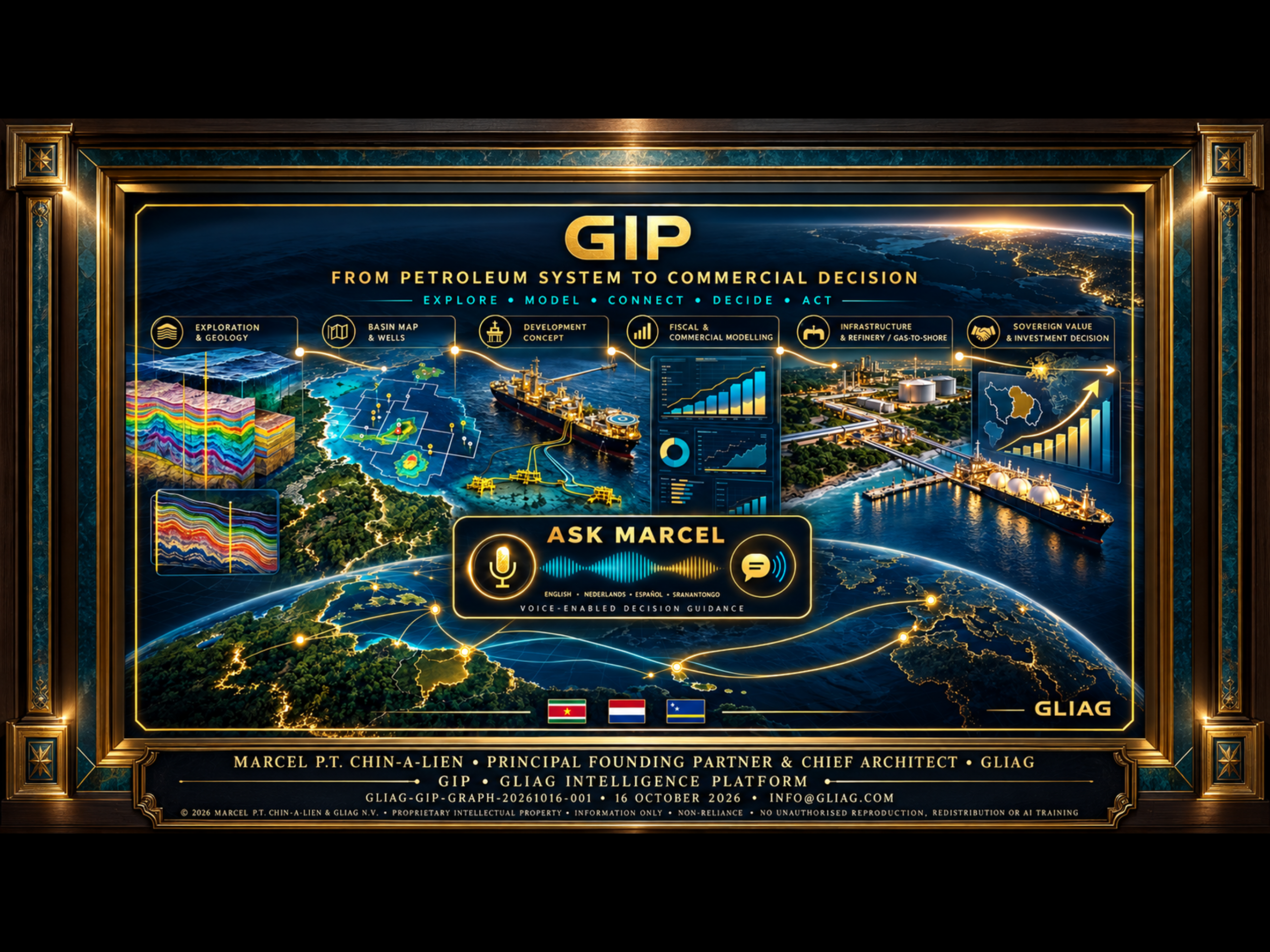 GIP - GLIAG Intelligence Platform